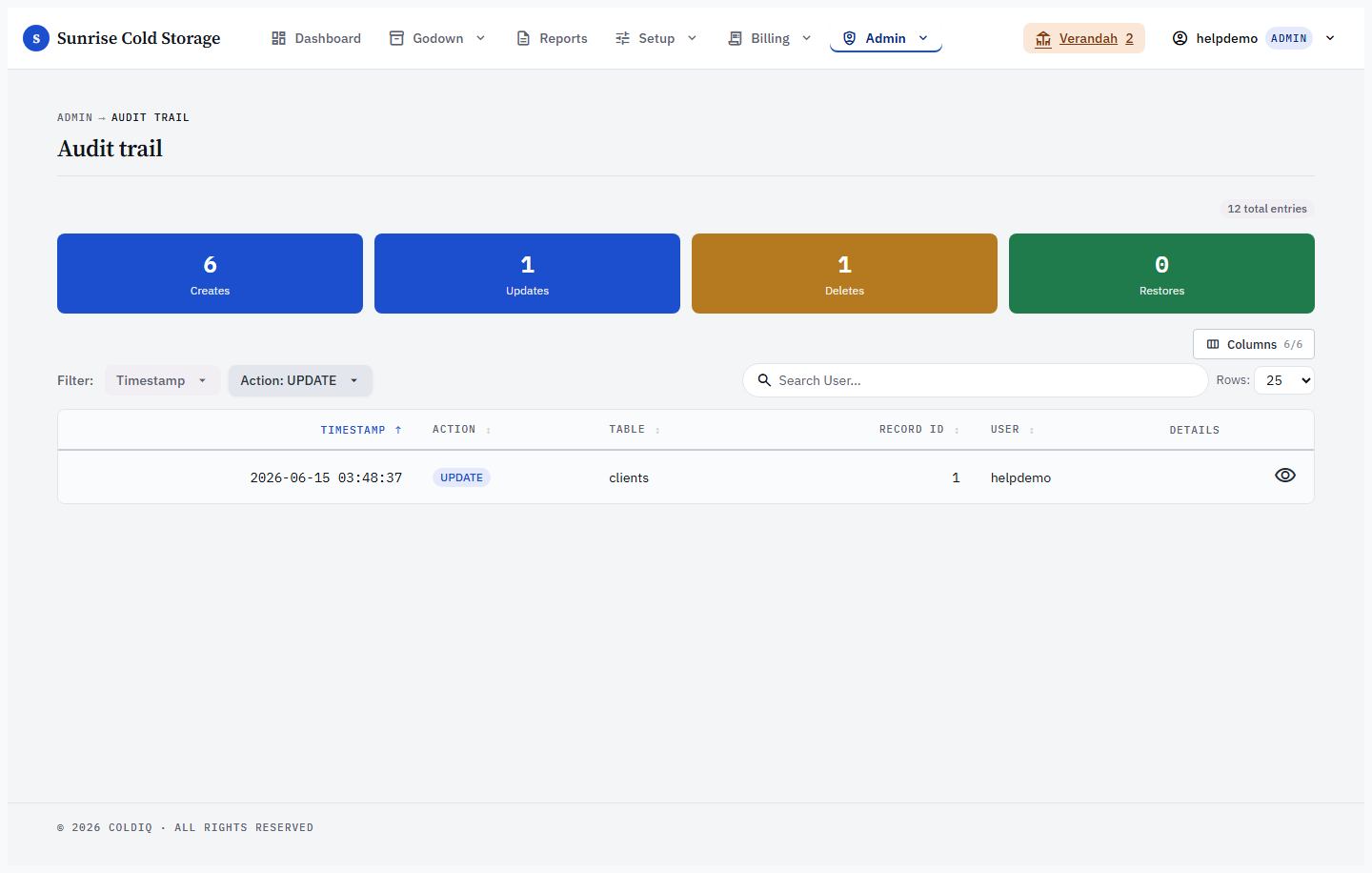 Audit list filtered to UPDATE actions