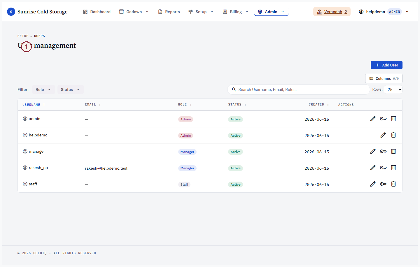 Users page — staff list with the demo admin account
