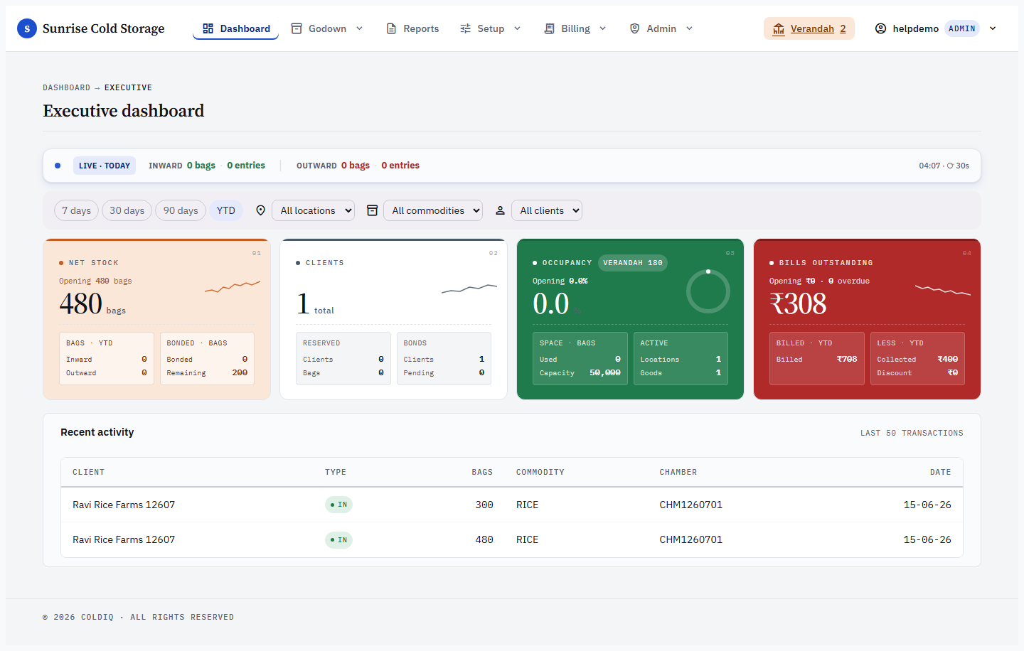 ColdIQ dashboard after sign-in