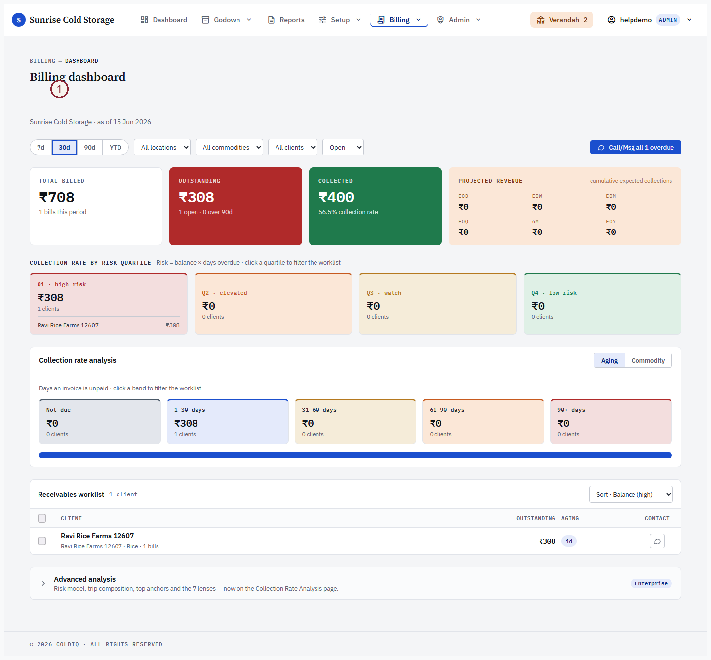 Billing dashboard — outstanding totals and recent bills cockpit