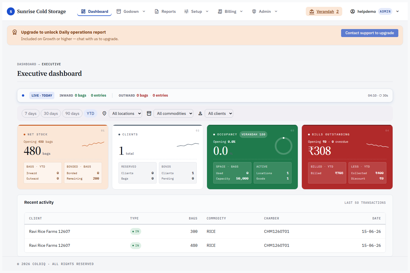 Plan-gated report paywall banner