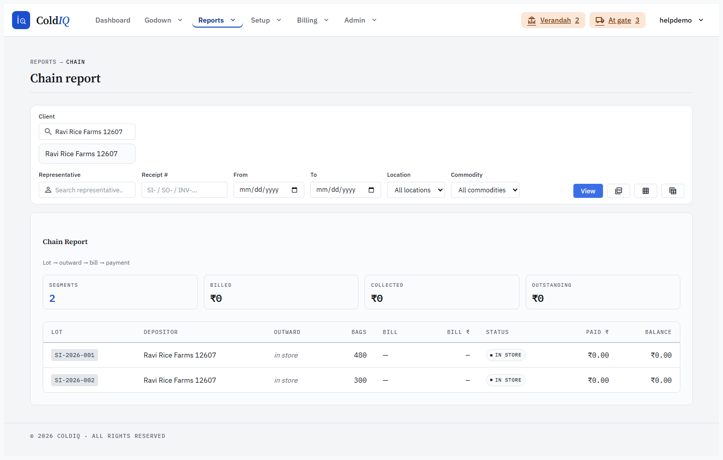 Chain Report - lot to outward to bill to payment for one depositor, with money tiles